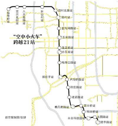 北京首條空中小火車線路圖。