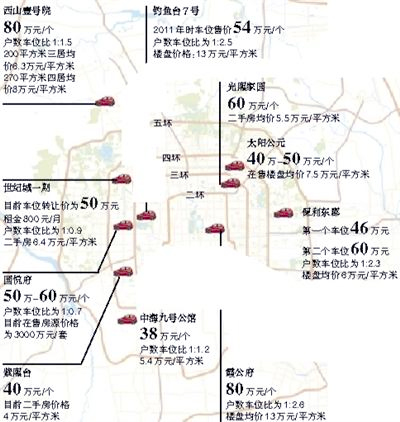北京“天價(jià)停車位”層出不窮-價(jià)格超過中檔轎車2