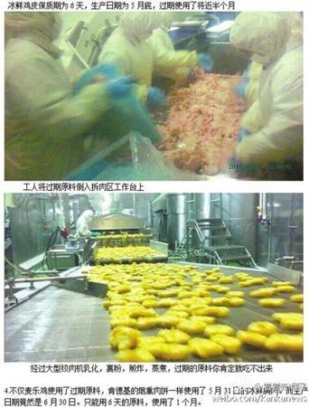 經(jīng)過重新加工，過期原料又變身金燦燦的麥樂雞。