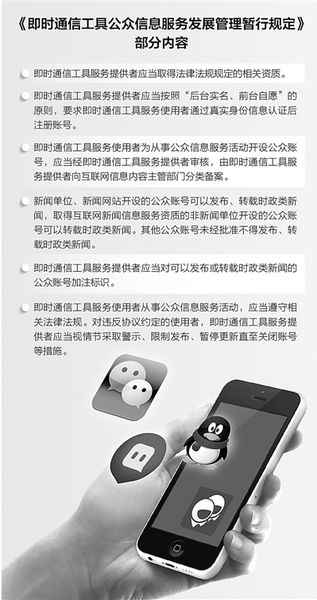 　蔡華偉制圖