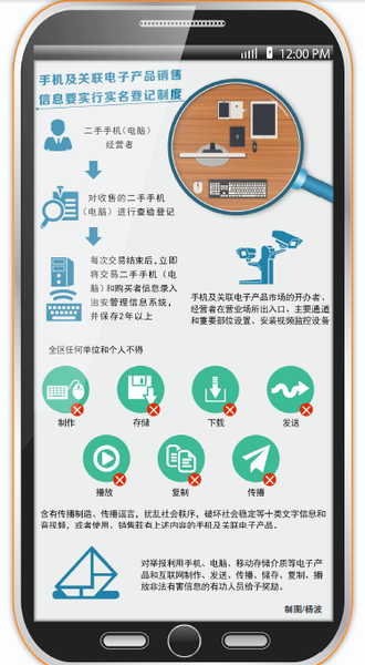 新疆：實體店賣手機電腦要實名登記 店內(nèi)要裝監(jiān)控