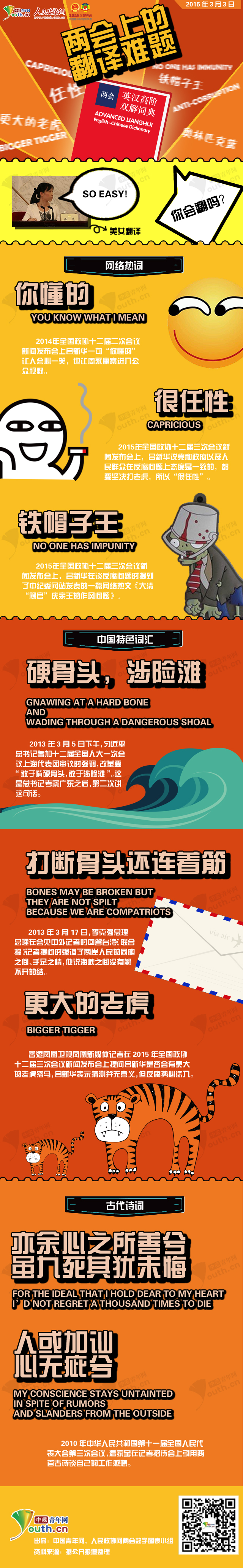 神翻譯