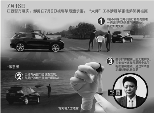 7月9日，鄒勇的卡宴車就停在按摩店樓下，但他還沒上車就遭綁架