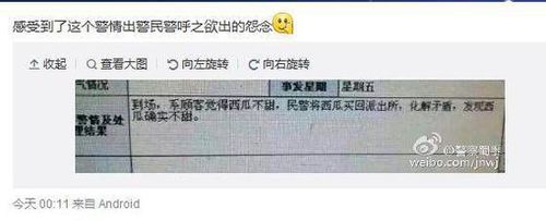 前天有位顧客買(mǎi)了個(gè)西瓜后覺(jué)得不甜，就報(bào)警處理，警察出現(xiàn)場(chǎng)后，將西瓜買(mǎi)回派出所，化解矛盾，結(jié)果警察發(fā)現(xiàn)西瓜確實(shí)不甜……