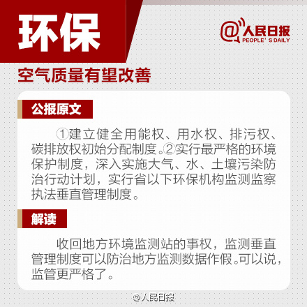 微觀五中全會(huì)7