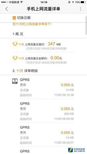 運(yùn)營(yíng)商頭頂黑鍋 關(guān)于流量被偷跑那些事 