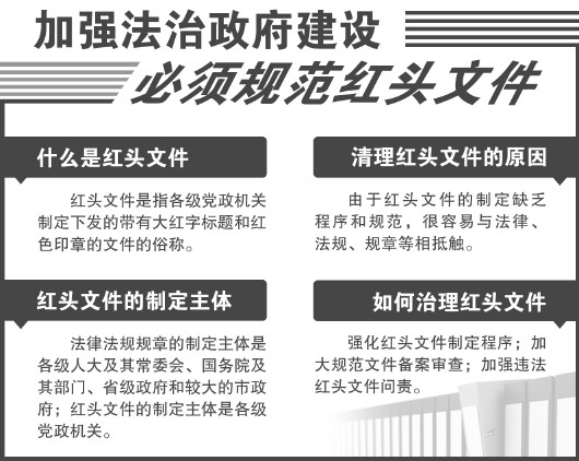 各部委各地多次開(kāi)展清理工作遏制紅頭文件任性