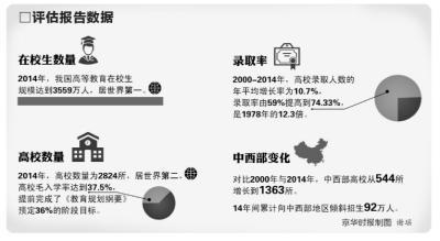 高考明年新增8省份用全國卷 使用省份達(dá)26個(gè)