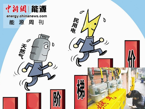 資料圖。