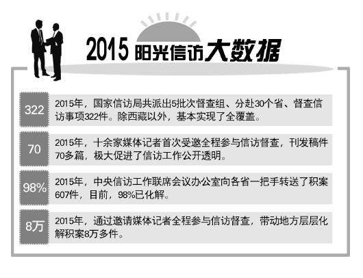 點(diǎn)擊進(jìn)入下一頁