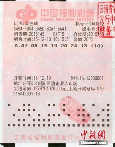 福彩雙色球第2015145期開(kāi)獎(jiǎng)，當(dāng)期獎(jiǎng)號(hào)為紅球07、08、15、19、20、24，藍(lán)球13。當(dāng)期全國(guó)爆出14注一等獎(jiǎng)，單注獎(jiǎng)金1104萬(wàn)（含加獎(jiǎng)500萬(wàn)元）。 圖片來(lái)源：視覺(jué)中國(guó)