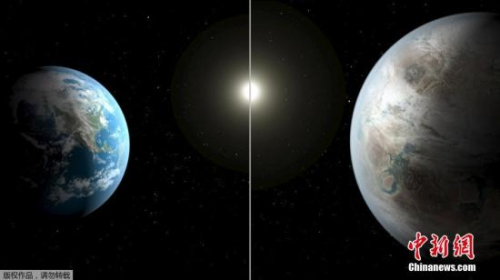 美國宇航局宣布發(fā)現(xiàn)類地行星開普勒452b。