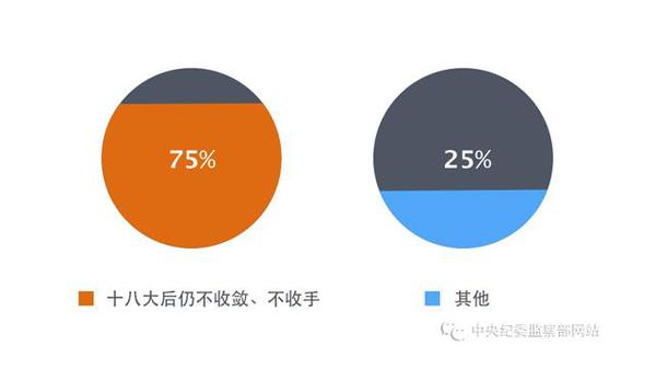 點(diǎn)擊進(jìn)入下一頁(yè)