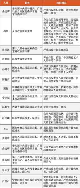 點(diǎn)擊進(jìn)入下一頁(yè)