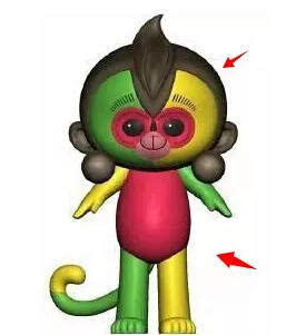 跟猴年吉祥物“撞臉”？警惕兩種??！
