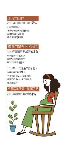 點擊進(jìn)入下一頁