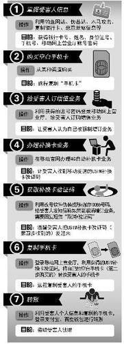 點(diǎn)擊進(jìn)入下一頁(yè)
