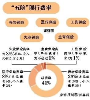 點擊進(jìn)入下一頁