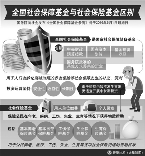 資料圖。來自經(jīng)濟(jì)日報(bào)