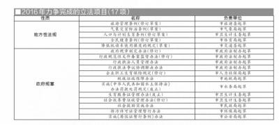 點擊進(jìn)入下一頁