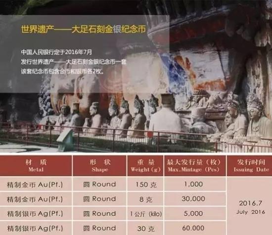 早知道 | 下半年紀(jì)念幣發(fā)行計(jì)劃大全！