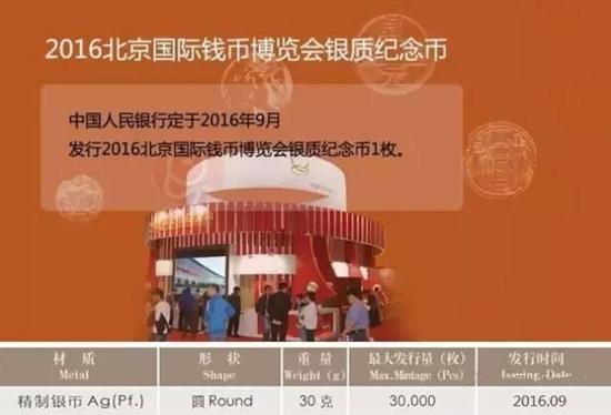 早知道 | 下半年紀(jì)念幣發(fā)行計(jì)劃大全！