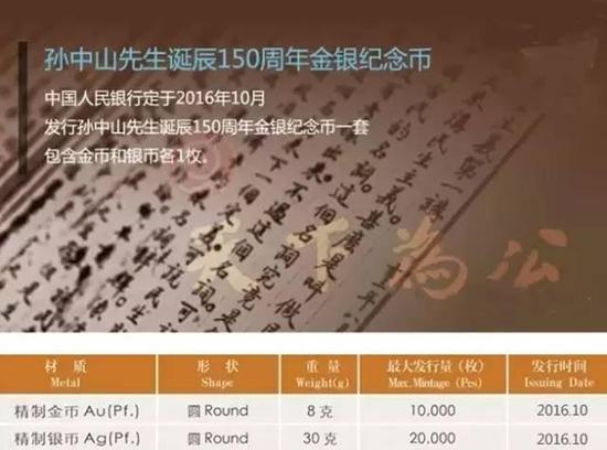 早知道 | 下半年紀(jì)念幣發(fā)行計(jì)劃大全！