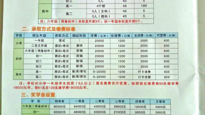 四川“天價(jià)”學(xué)校引家長質(zhì)疑 小學(xué)到高中需交40萬