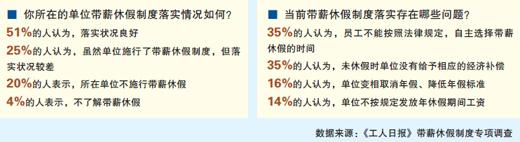 點擊進(jìn)入下一頁
