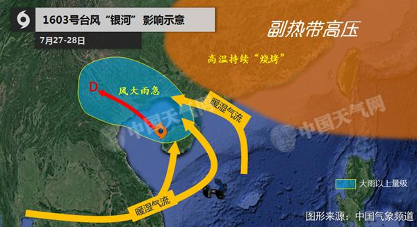 臺風(fēng)“銀河”襲海南海陸交通受阻 風(fēng)雨明天結(jié)束