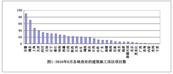 點(diǎn)擊進(jìn)入下一頁(yè)