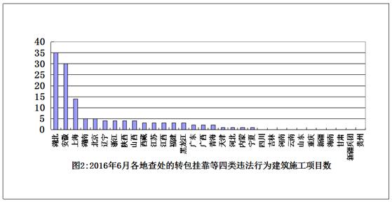 點(diǎn)擊進(jìn)入下一頁(yè)