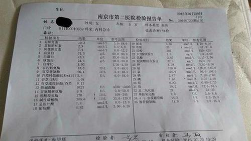 女童被注射過(guò)期狂犬疫苗血檢異常 醫(yī)院:多人停職