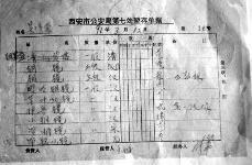 88歲老人：想再看一眼心愛(ài)之物