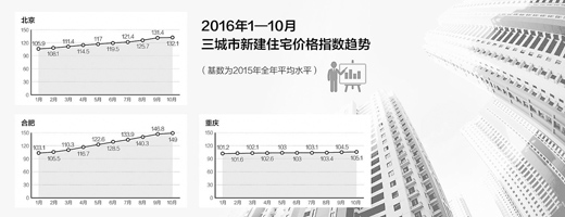 人民日報專訪萬科總裁：樓市不存在“崩盤”風(fēng)險