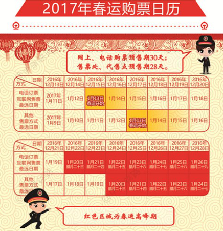 2017年春運(yùn)購票日歷。來自中國(guó)鐵路總公司