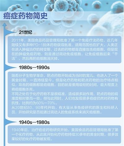 點擊進(jìn)入下一頁
