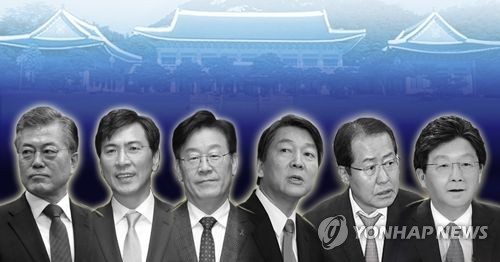 資料圖片：左起依次為文在寅、安熙正、李在明、安哲秀、洪準(zhǔn)杓、劉承旻。（圖片來源：韓聯(lián)社）