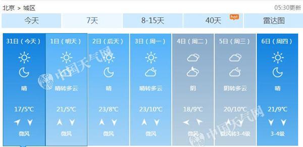 點擊進(jìn)入下一頁
