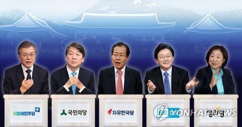 資料圖：左起依次是文在寅、安哲秀、洪準(zhǔn)杓、劉承旼、沈相奵。（圖片來源：韓聯(lián)社）