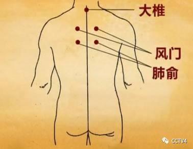 太神奇了！這個(gè)常見病不吃藥就能治