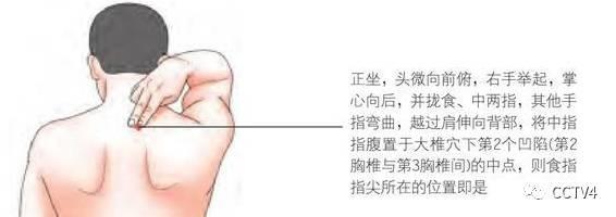 太神奇了！這個(gè)常見病不吃藥就能治