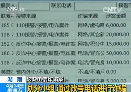 法官遭電信詐騙8萬:團伙精細(xì)分工 冒充領(lǐng)導(dǎo)行騙