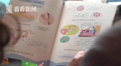 引發(fā)爭議的性教育讀本。