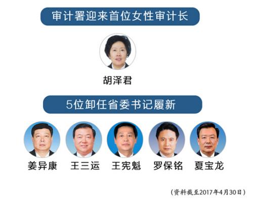 點(diǎn)擊進(jìn)入下一頁(yè)