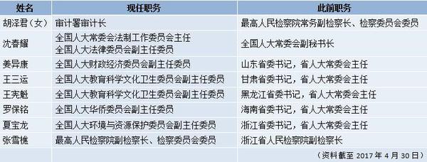 點(diǎn)擊進(jìn)入下一頁(yè)
