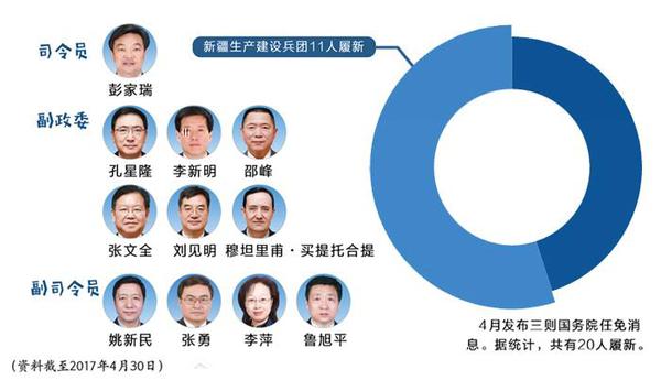 點(diǎn)擊進(jìn)入下一頁(yè)