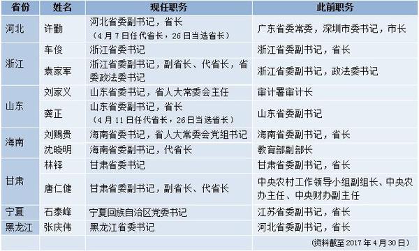 點(diǎn)擊進(jìn)入下一頁(yè)