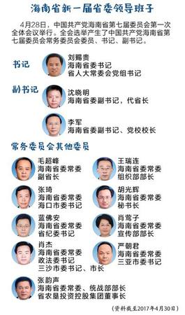 點(diǎn)擊進(jìn)入下一頁(yè)