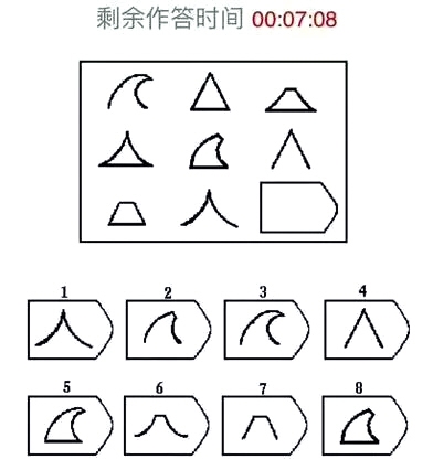 陽浦小學(xué)問卷題目，家長要限時從中選出正確選項。受訪者供圖
